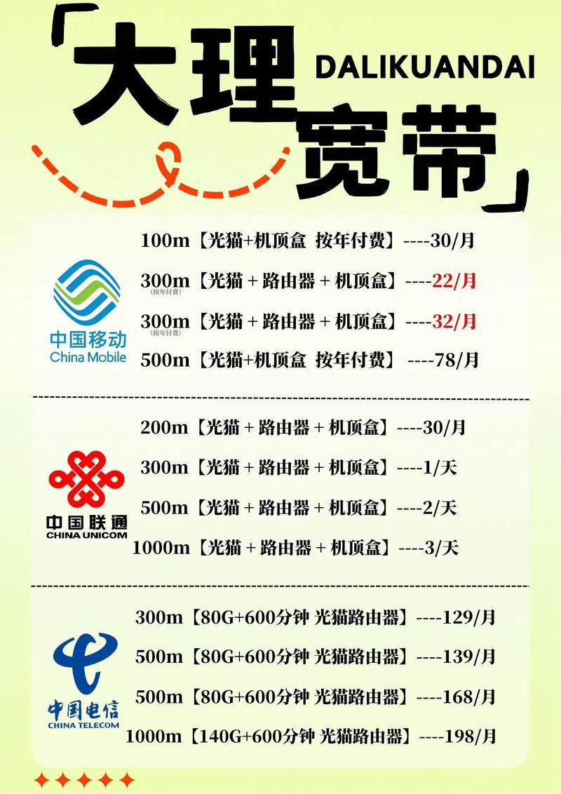 教你办便宜宽带三大运营商又该怎么选几