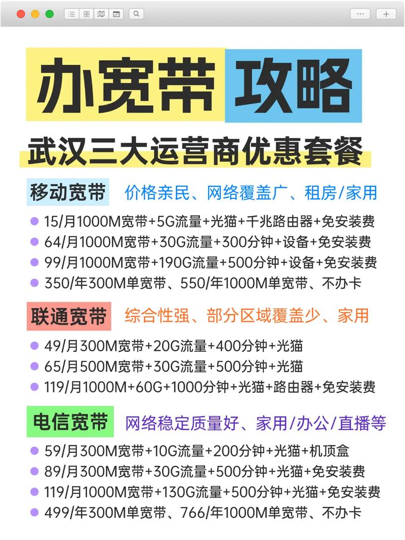 武汉办宽带攻略分享三大运营商优惠套餐按需选择真实资费
