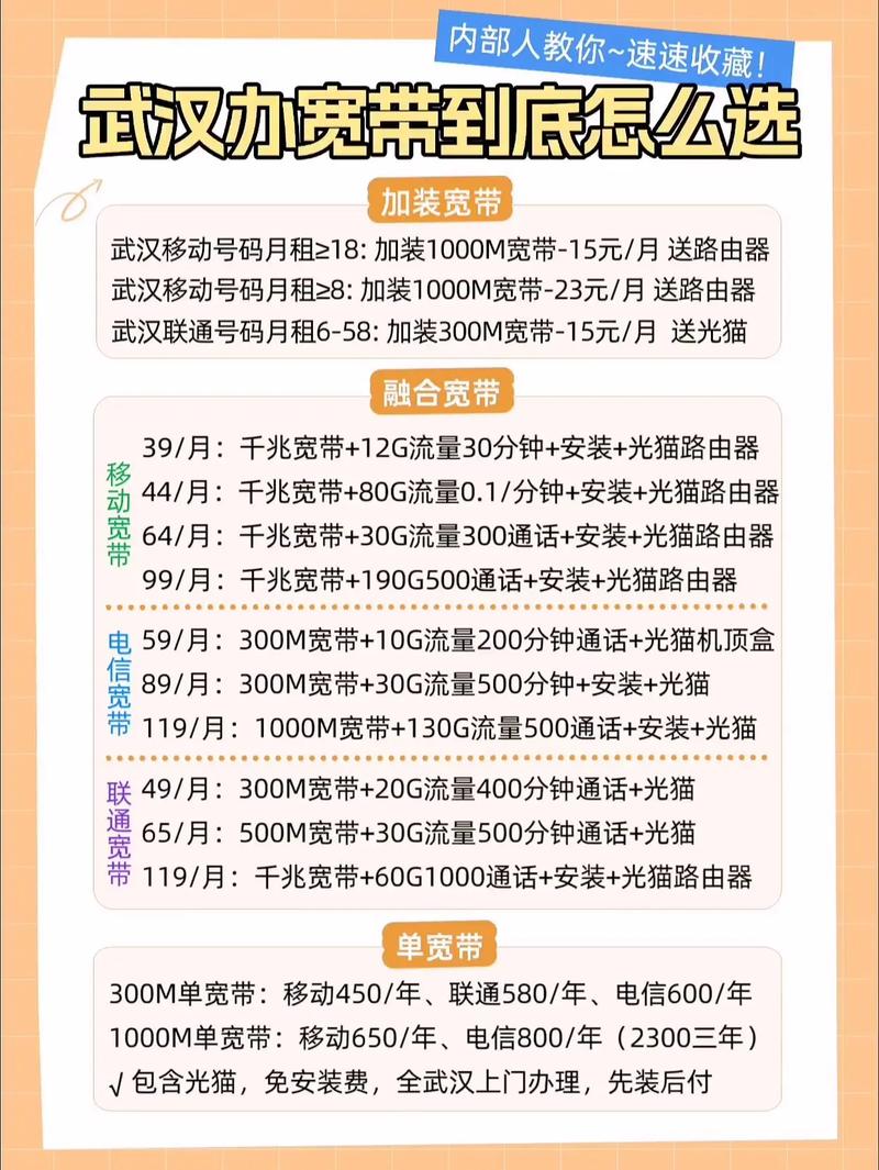 武汉宽带怎么办便宜内部人教你4月三大运营商优惠套餐给大家