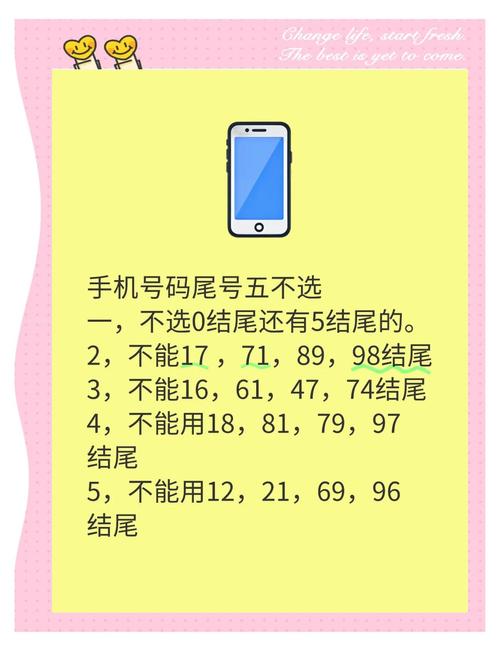  手机尾号避坑指南这些号码要慎选
