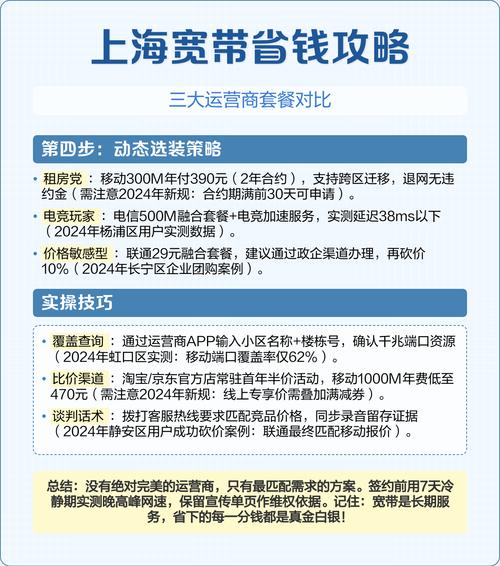 上海宽带省钱攻略三大运营商套餐对比
