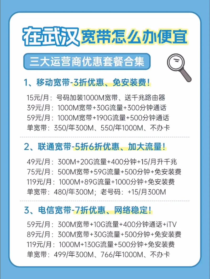 在武汉宽带这样办包便宜的三大运营商优惠套餐全整理