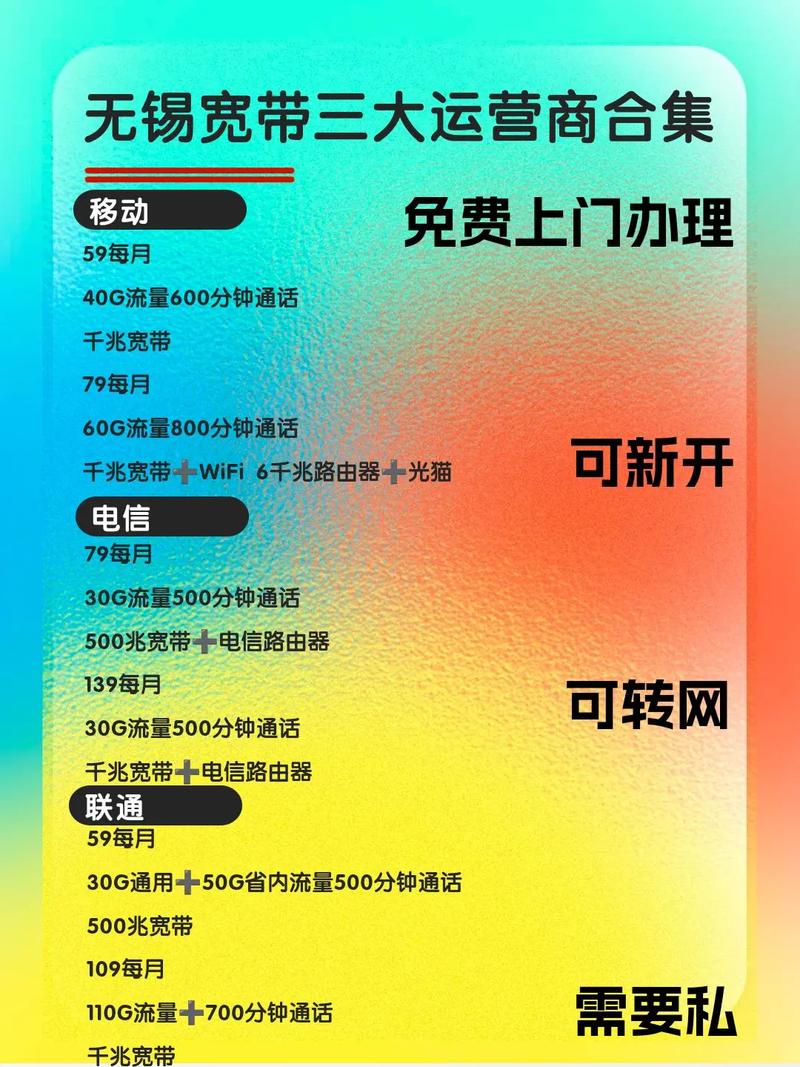 无锡宽带三大运营商合集篇现在2025年了办理宽带两种方式