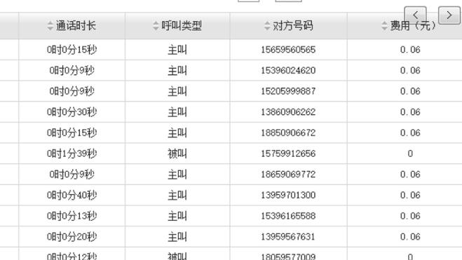 那么我们应该要获得对方的手机才能够进行查询因为现在查询通话记录