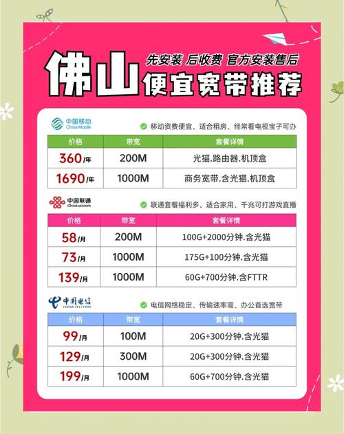 佛山宽带办理必看指南新手必读