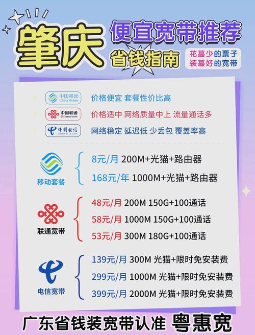 肇庆宽带办理攻略新手必看省钱省心