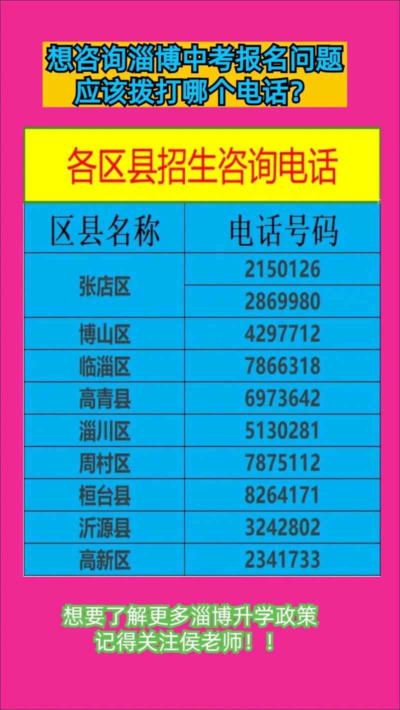 山东周村报警电话博山区电话明细表电话查询号码电话号码查询淄博手机