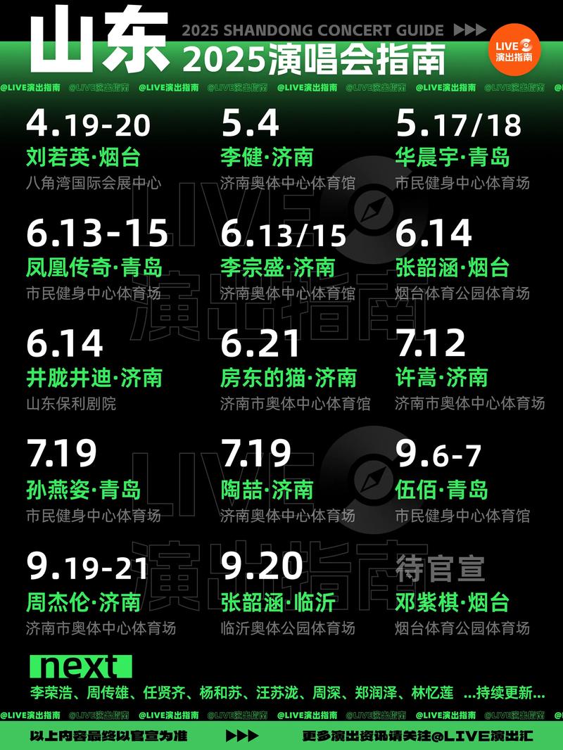 已更新山东2025演唱会日历收藏保存持续更新