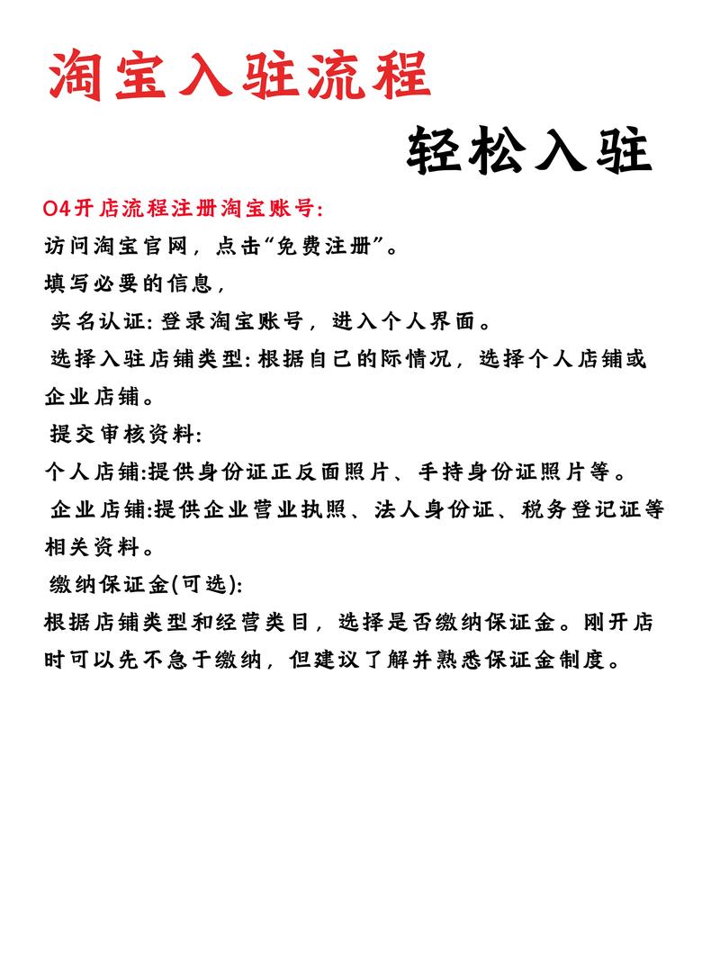 新手必看的淘宝开店商品商