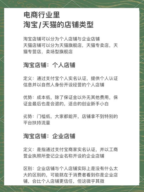  淘宝与天猫店铺类型大揭秘