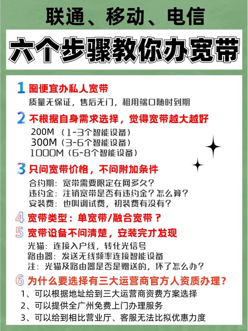 联通移动电信六个步聚教你宽带中国电信 宽带安装 