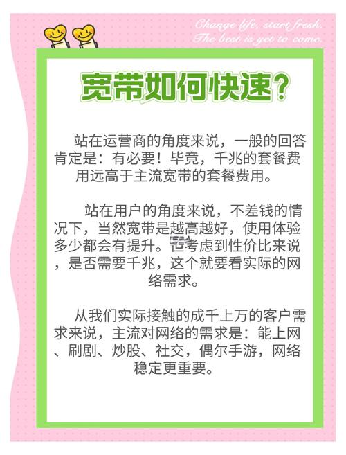宽带速度提升秘籍千兆宽带必备条件