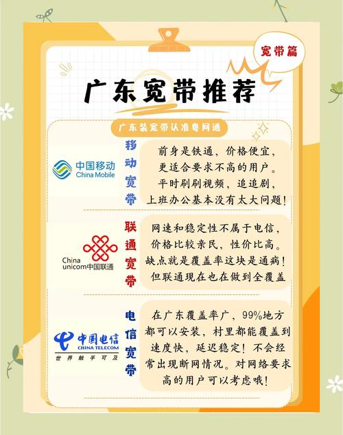 别急这里有一份超值的宽带办理指南帮你轻松搞定网络问题