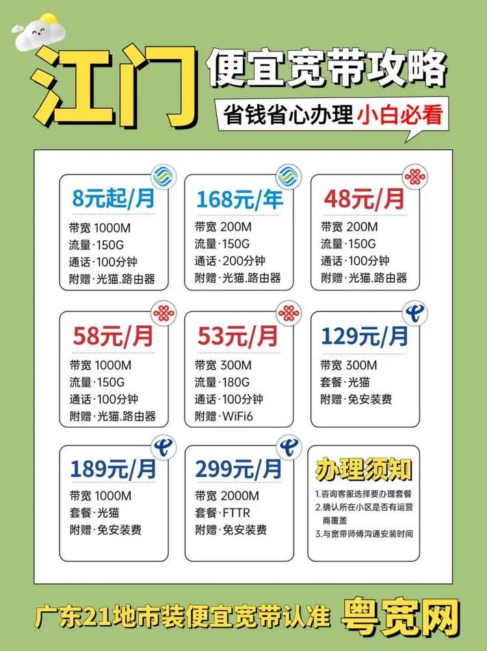 想捡便宜的来随着宽带套餐种类越