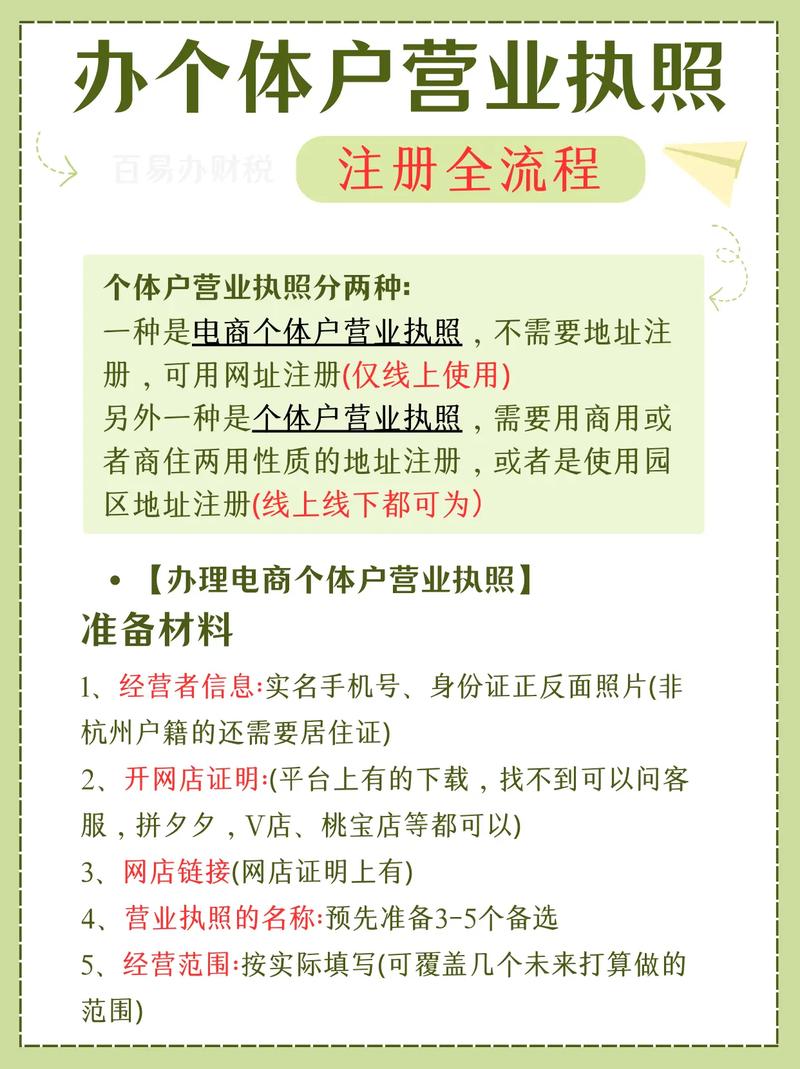 拼多多开店注册网店电商营业执照全流程个体户营业执照分两