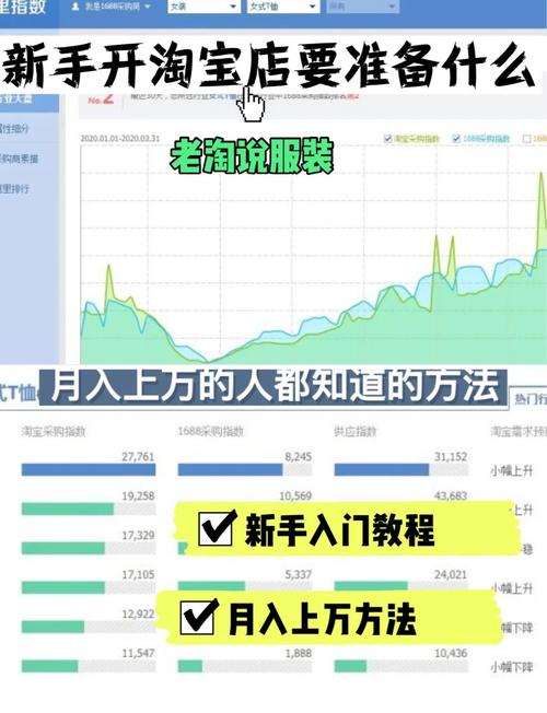 淘宝开店必看新手必读指南