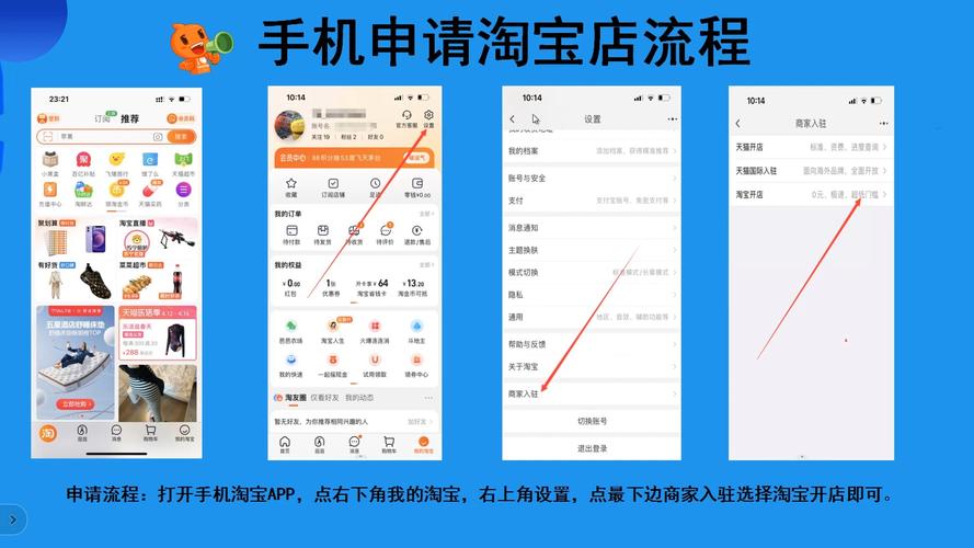 淘宝开店的流程讲解淘宝开店步骤0基础学淘宝精品课程淘宝运营快速