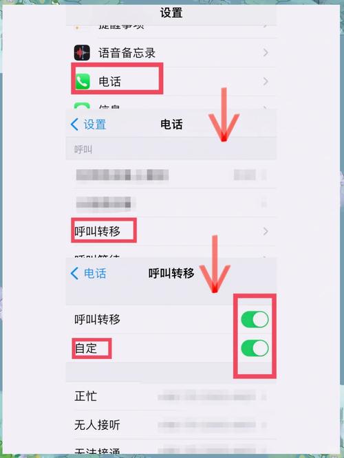今天我来分享一下如何在苹果手机上设置呼叫转移特别是针对联通号码