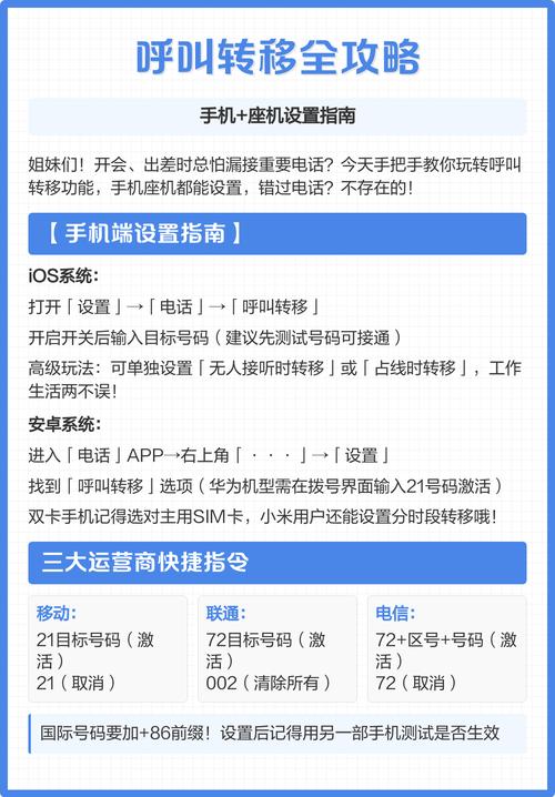 呼叫转移全攻略手机 座机设置指南