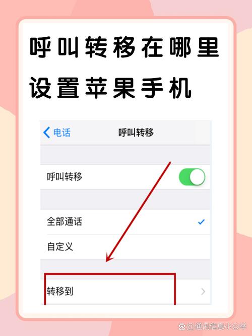 呼叫转移在哪里设置苹果手机