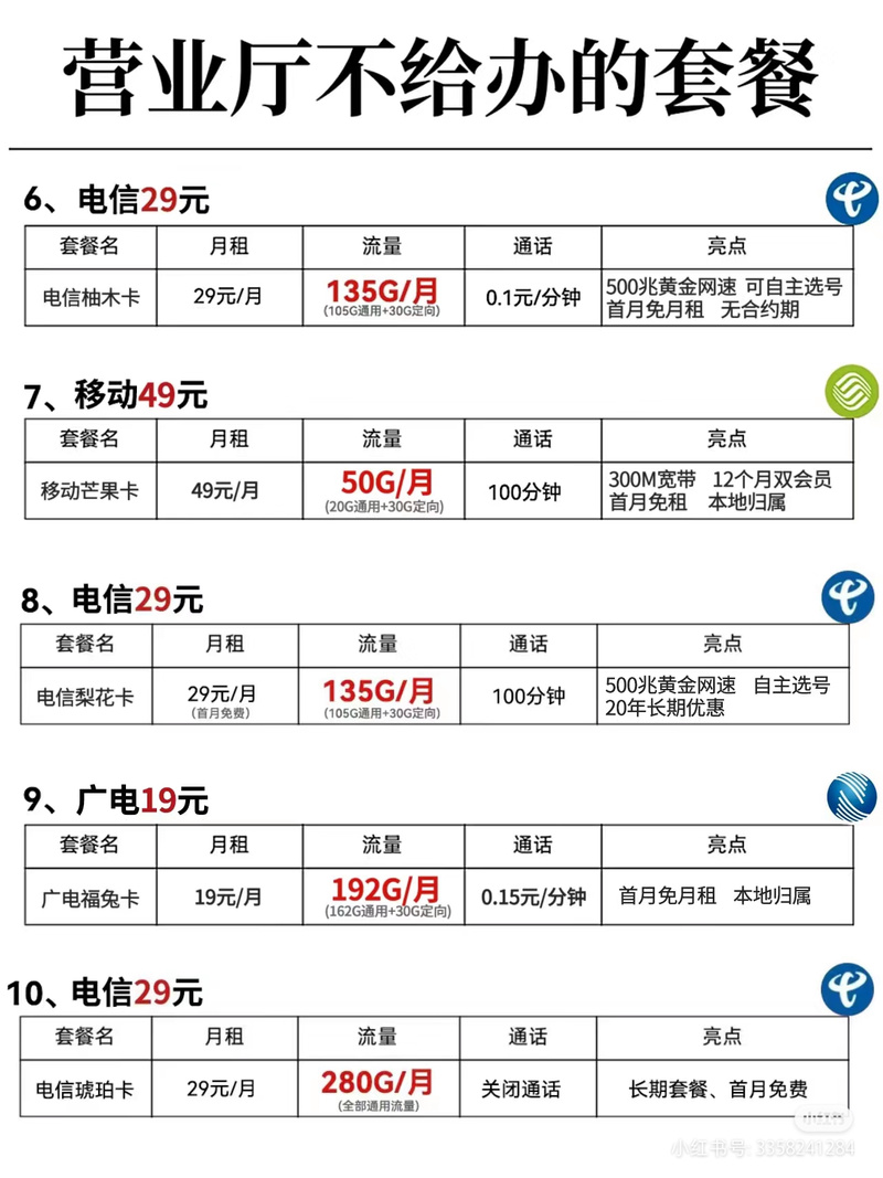 生怕用超一不小心就要花大价钱去买流量包遍但其实12841712竖版 竖屏