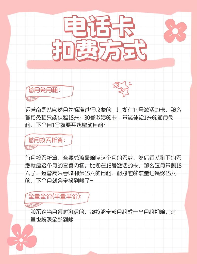 电话卡扣费方式用卡小知识 一起学习 干货分享 知识