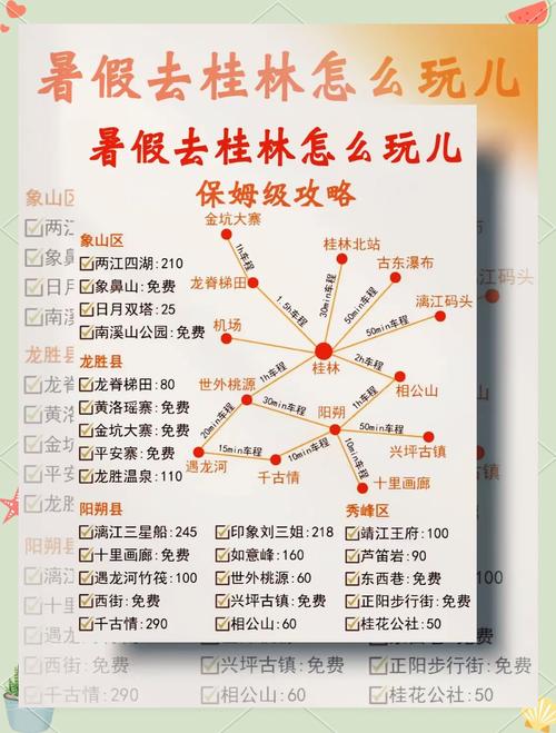 桂林四天三晚全攻略避坑指南 必打卡景点