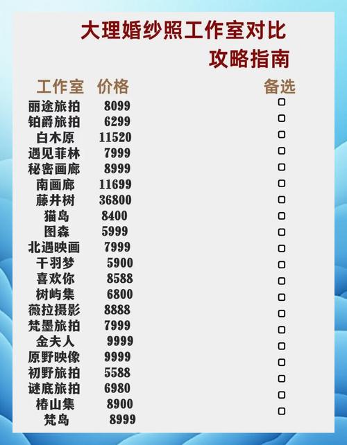 大理婚纱照避坑指南超全攻略