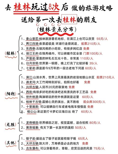 桂林5天4晚全攻略避坑指南