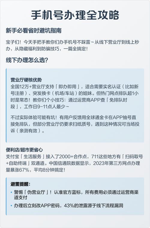手机号办理全攻略新手必看省时避坑指南