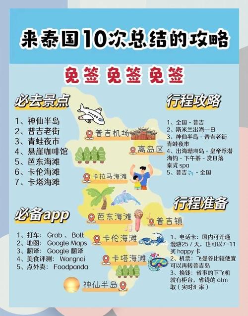 普吉岛旅行必看攻略避坑指南全在这