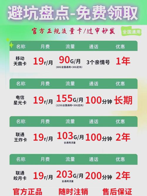 免费流量卡避坑指南别让套路坑了你