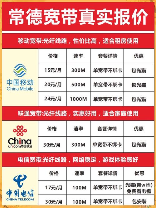 常德宽带避坑指南别再被套路了