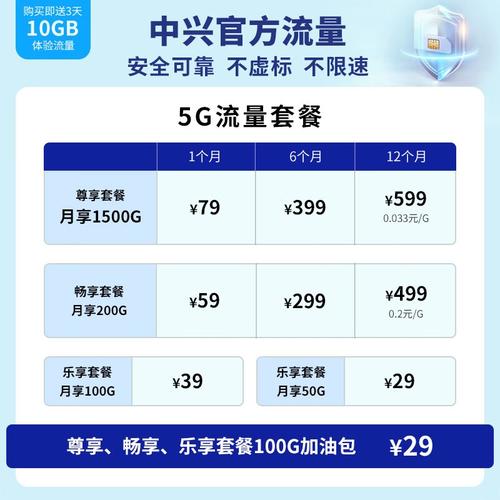 好价情报