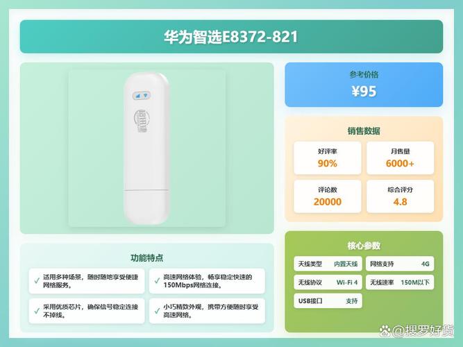 2025移动无线网卡选购指南推荐6款实用又便携的好产品
