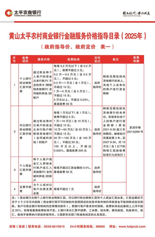 公告黄山太平农村商业银行金融服务价格指导目录2025