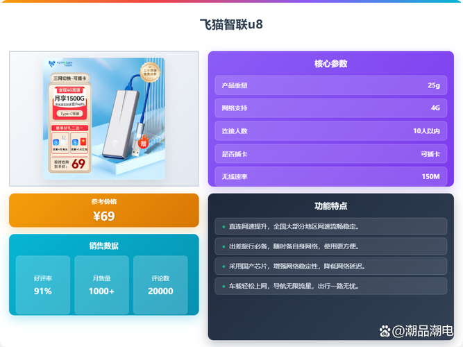 2025最推荐的6款移动无线网卡网速快价格实惠使用方便