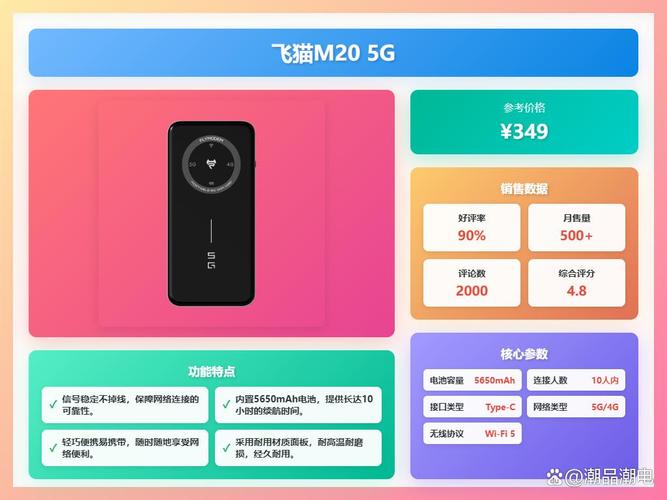 2025最推荐的6款移动无线网卡网速快价格实惠使用方便