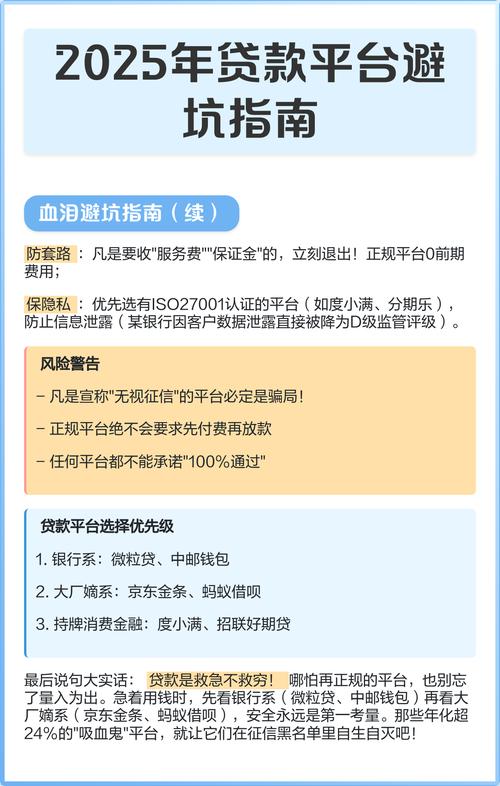 2025年贷款平台避坑指南