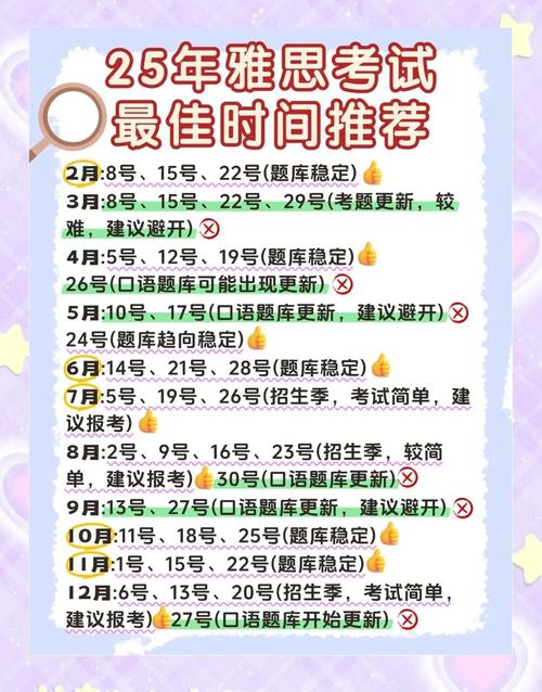 2025年雅思考试时间表及避坑指南