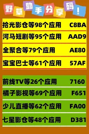 机顶盒 免费分享码