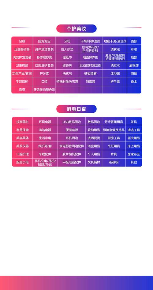 2025爆品爆单宝典