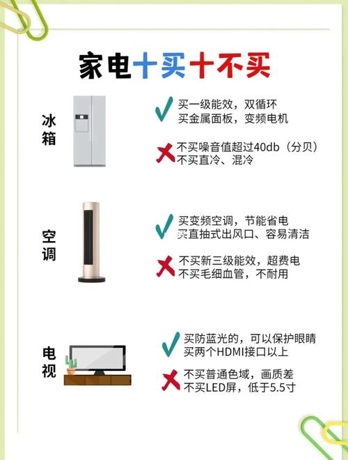 新家避坑指南家电选购血泪经验 新家装修完毕接下来就是选购家电和