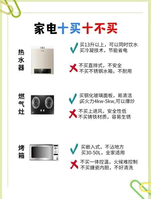 新家避坑指南家电选购血泪经验 新家装修完毕接下来就是选购家电和