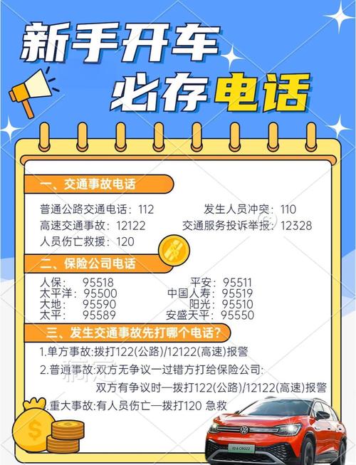 新手司机必看紧急电话清单