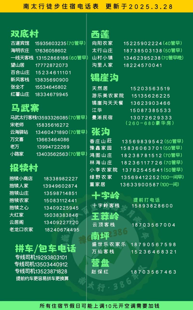 南太行徒步住宿电话表南太行徒步搭子双底马武寨