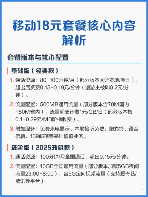 移动18元套餐核心内容解析