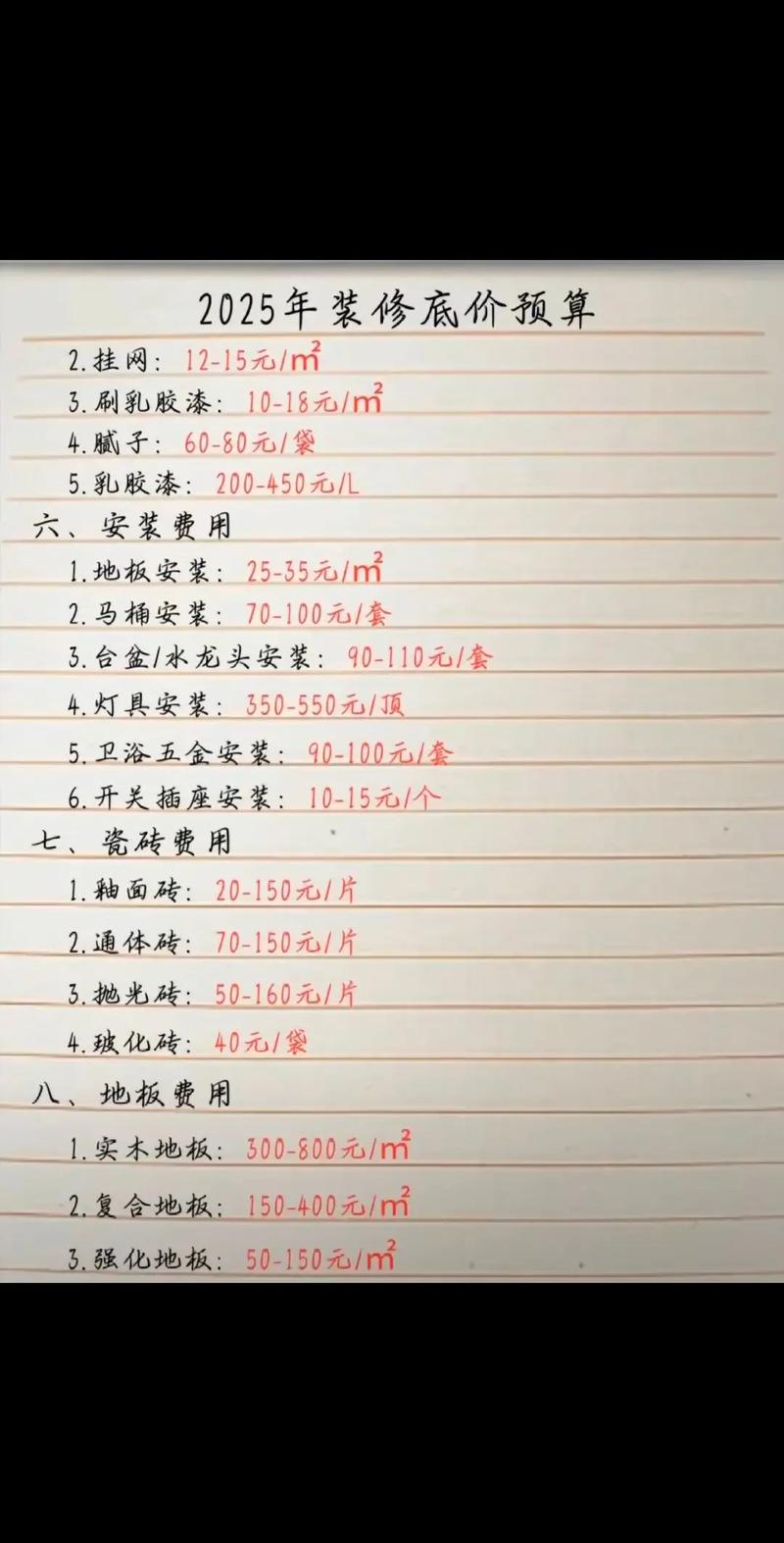 沈阳有线电视初装费：2025年最新价格、省钱技巧与避坑指南