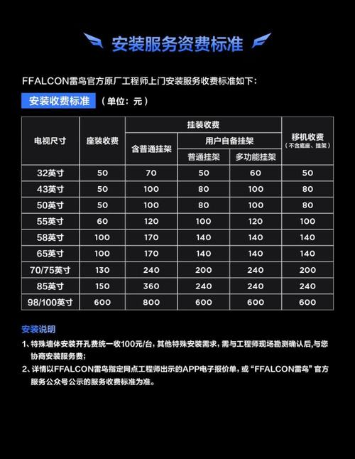 购买电视安装服务加价多少钱