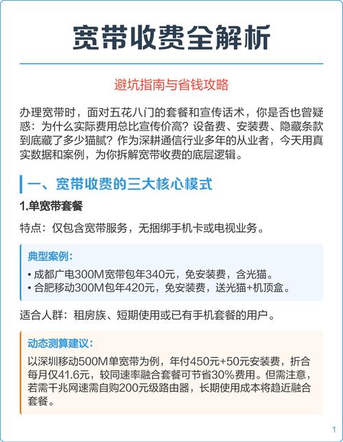 宽带收费全解析避坑指南与省钱攻略 办理宽带时用户常因套餐宣传与